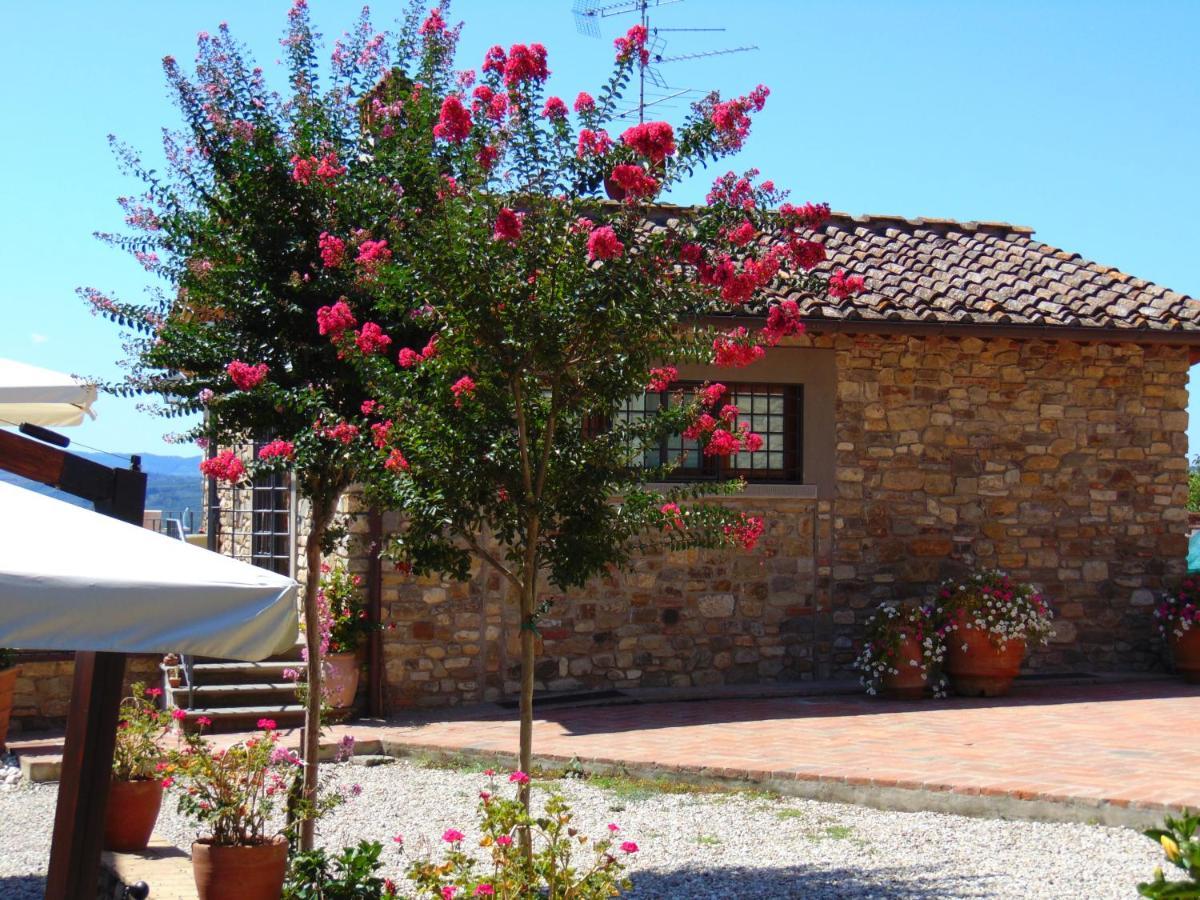 Agriturismo Circugnano Villa Grassina Exterior photo